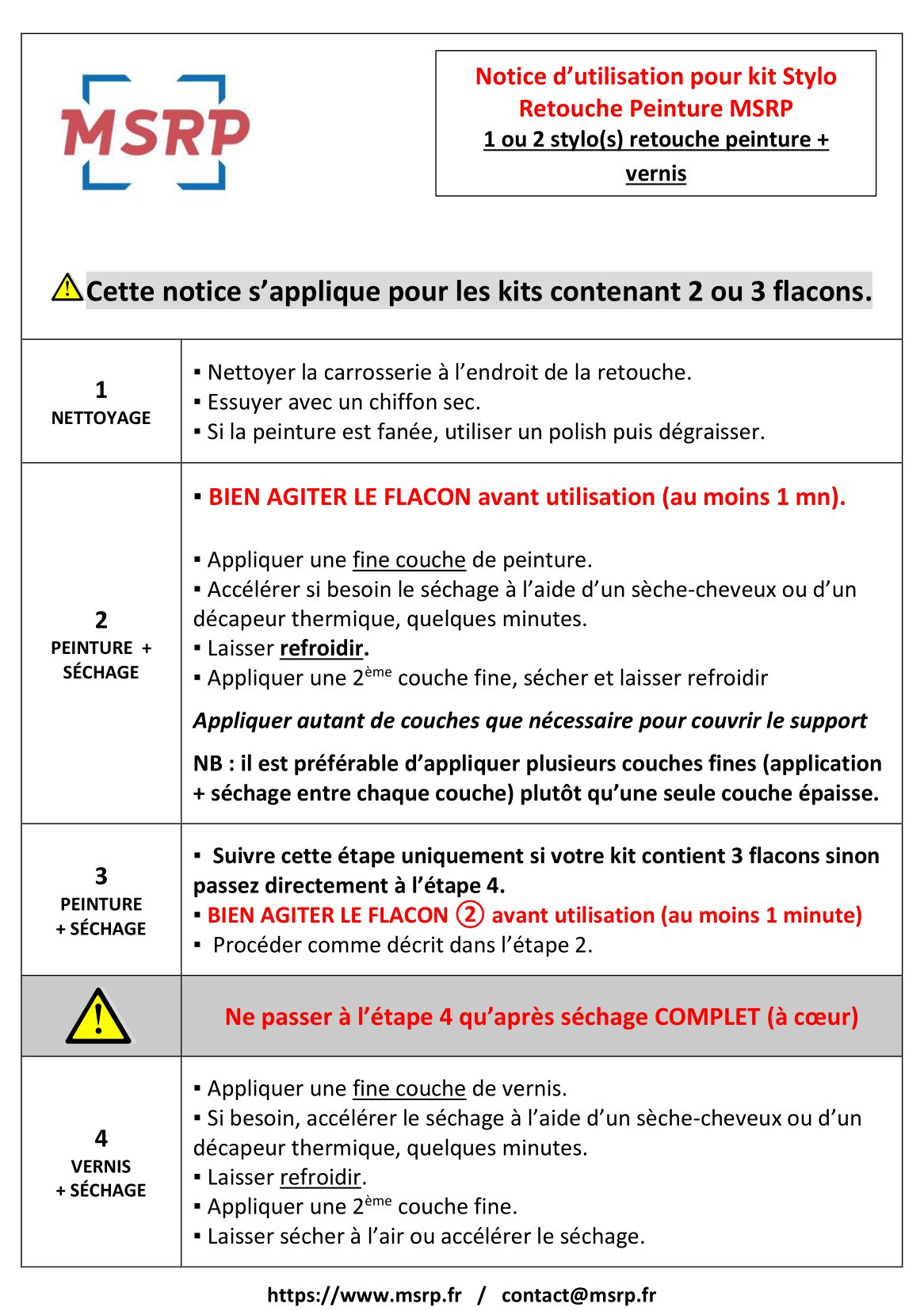 Notice utilisation MSRP