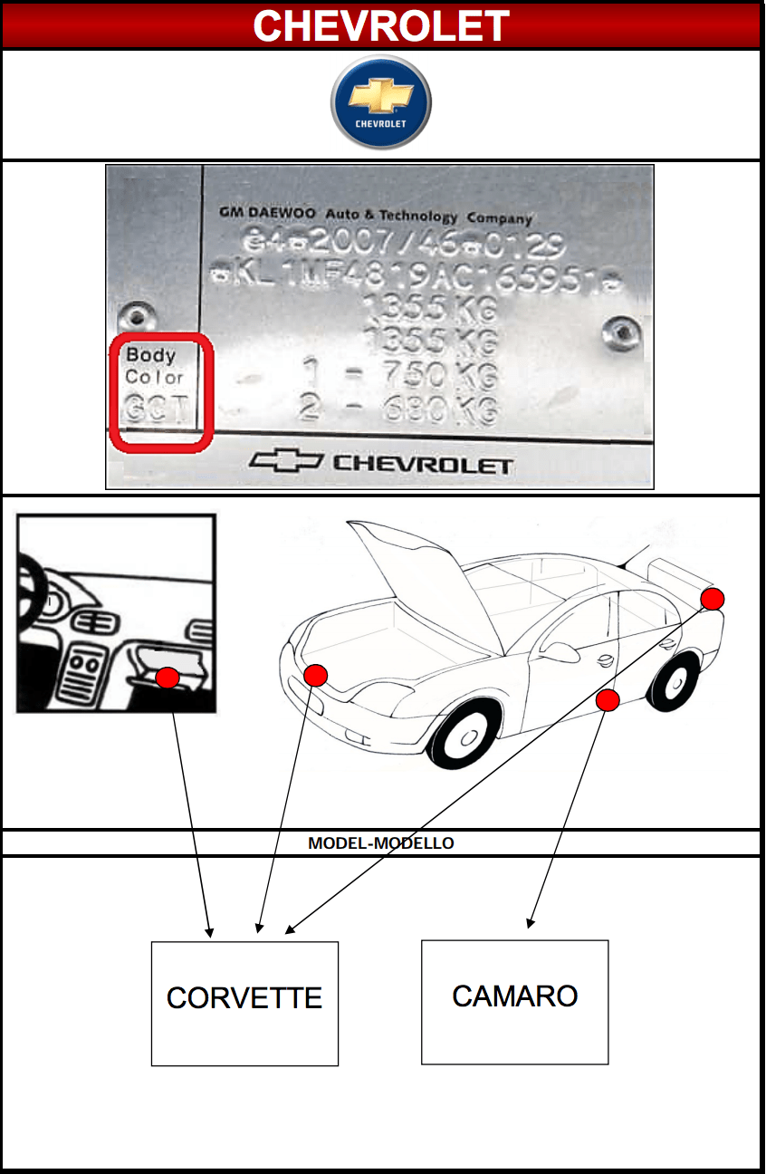 Emplacement code peinture carrosserie Chevrolet MSRP FRANCE