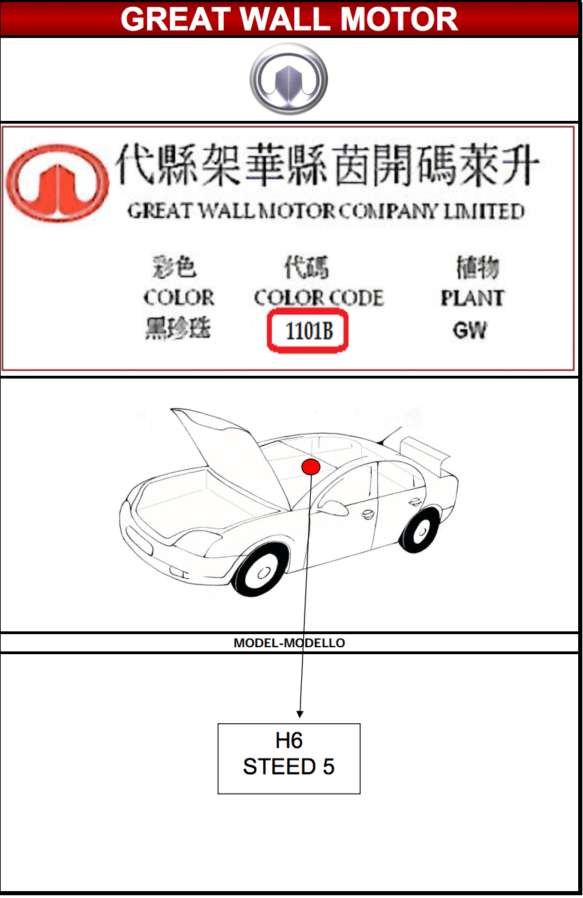 The location of your Great Wall Paint Code
