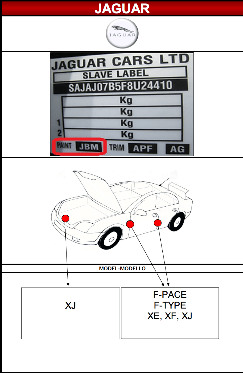 Emplacement code peinture carrosserie Jaguar MSRP FRANCE