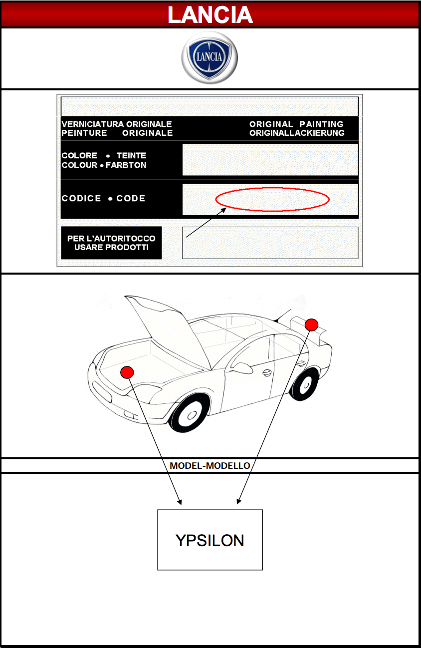 Emplacement code peinture carrosserie Lancia MSRP FRANCE