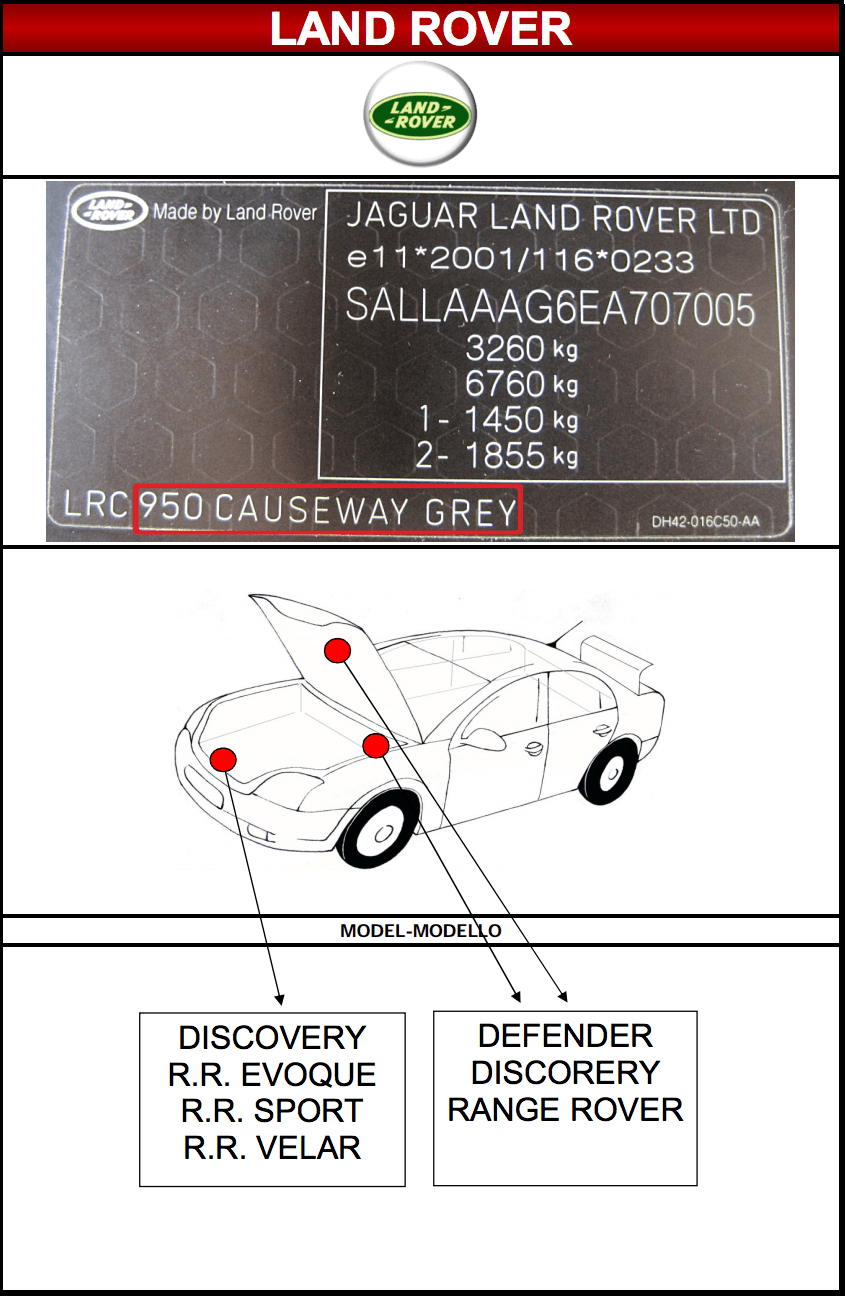 Emplacement code peinture carrosserie Land Rover MSRP FRANCE