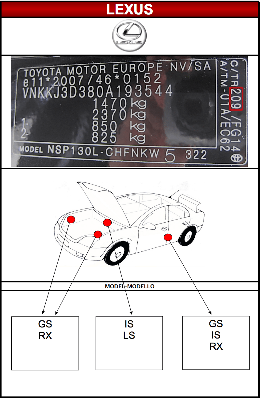 Emplacement code peinture carrosserie Lexus MSRP FRANCE
