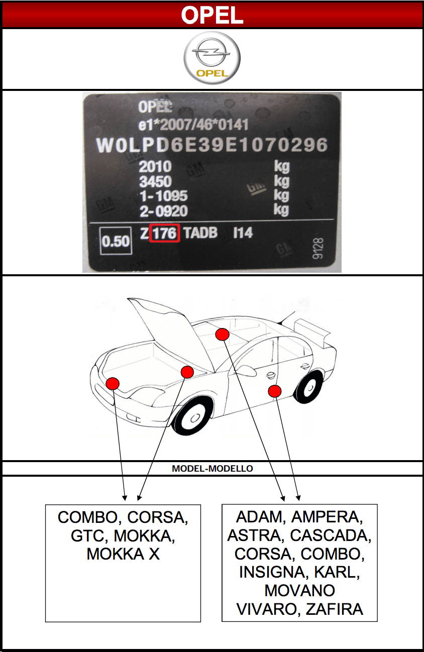Emplacement code peinture carrosserie Opel MSRP FRANCE