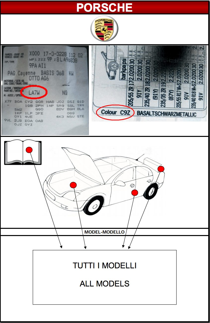 Emplacement code peinture carrosserie Porsche MSRP FRANCE