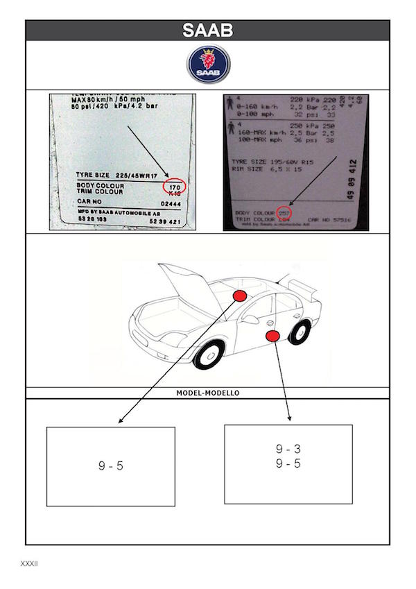 Emplacement code peinture carrosserie Saab MSRP FRANCE