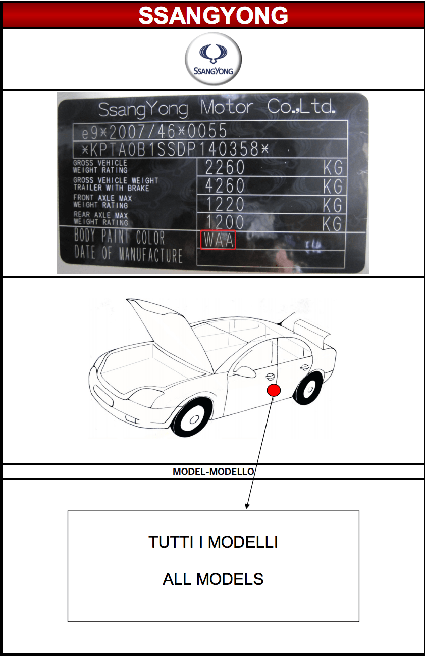 Emplacement code peinture carrosserie SsangYong MSRP FRANCE