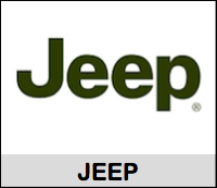 Elenco dei codici di pittura Jeep
